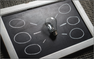 Canais de vendas - como utilizar.